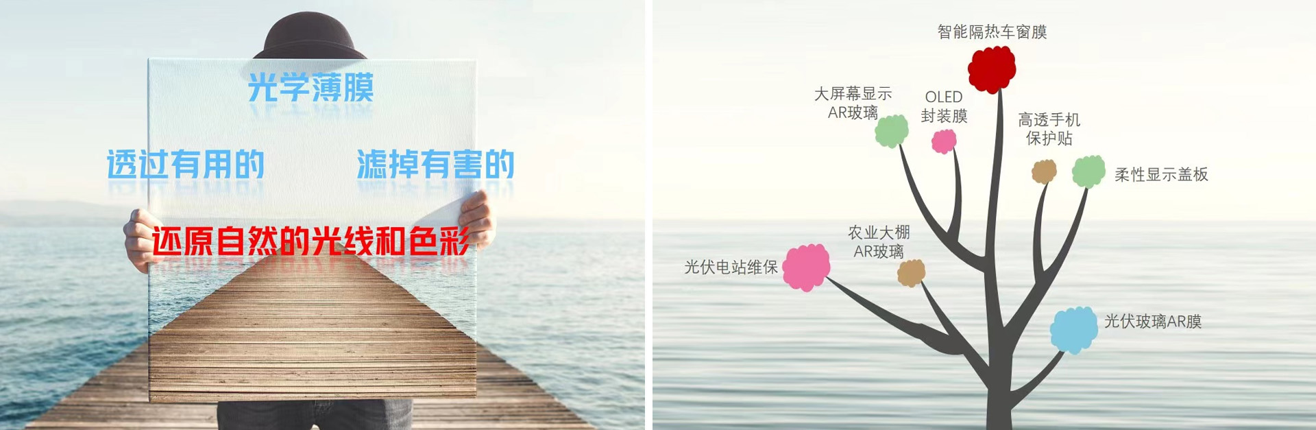 宁波710公海光科新材料科技有限公司